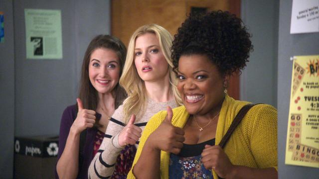 Community 2x7